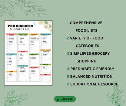 Pre-Diabetic & Diabetic Grocery List | Low Glycemic Shopping Guide (Digital Download)
